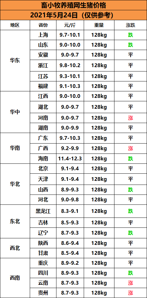 小巷特色小店探秘 第2页
