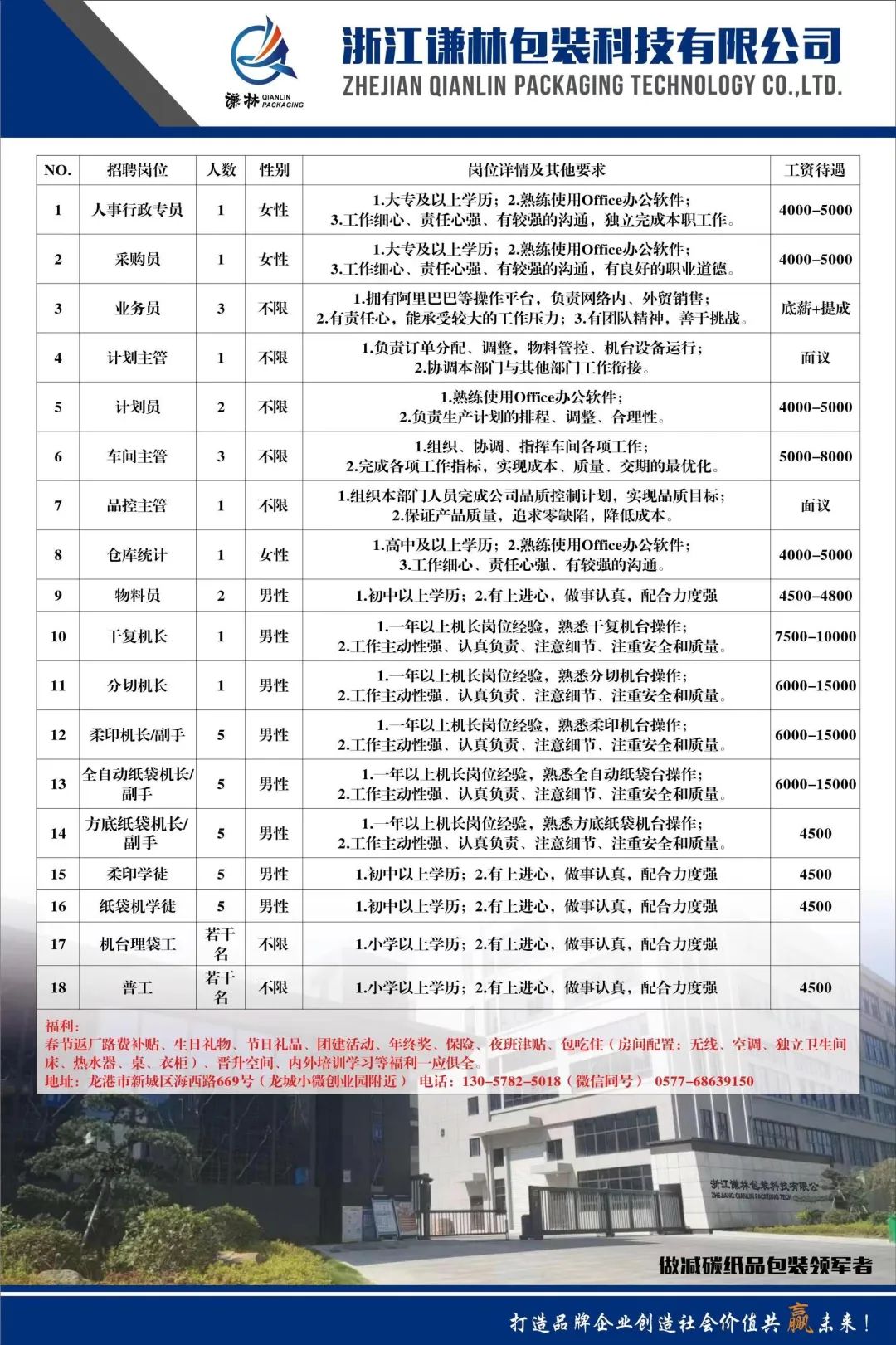 运输服务 第76页