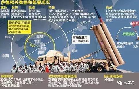 运输服务 第64页
