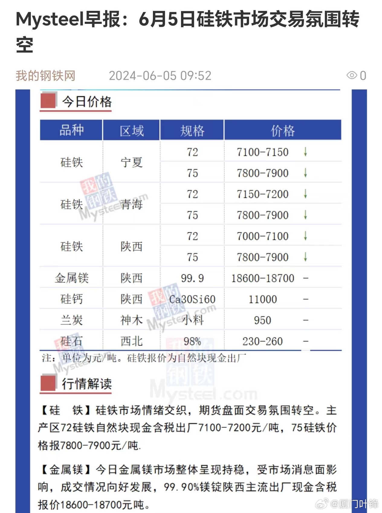 商品车运输 第54页